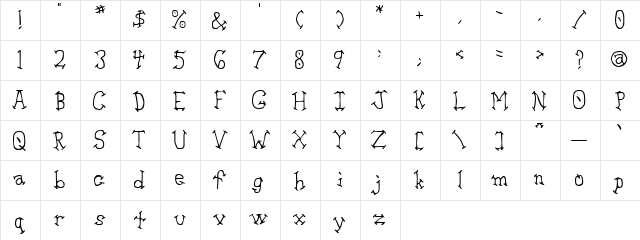 Same old one Regular  glyph index
