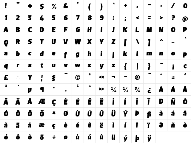 Dobra Black Italic  glyph index