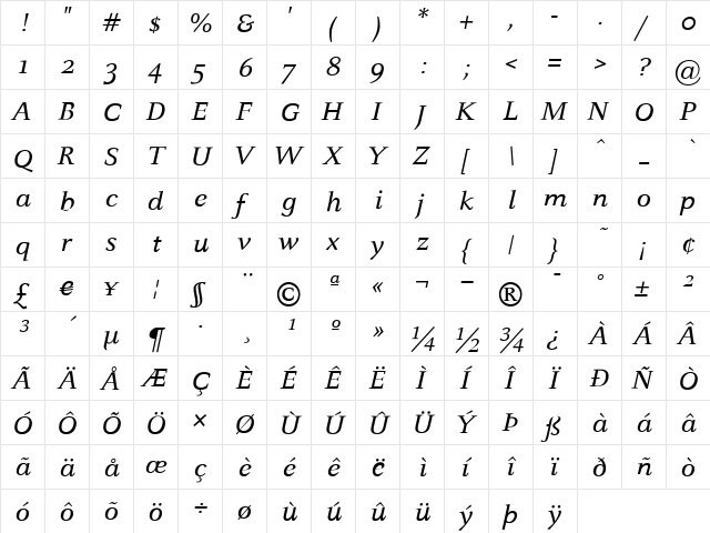 CelesteST Italic  glyph index