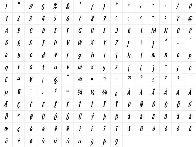 Hastoler Italic  glyph index