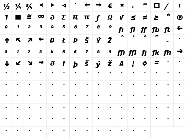 FagoEx ItalicExtrabold  glyph index