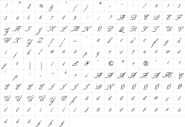 Berthold Script Italic  glyph index
