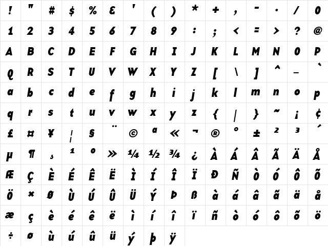 BaseTwelveSans Bold Italic  glyph index