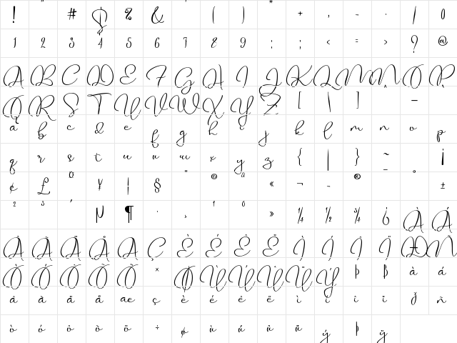 Mood Swings Regular  glyph index