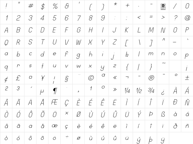 Wida Round Light Demo Italic  glyph index
