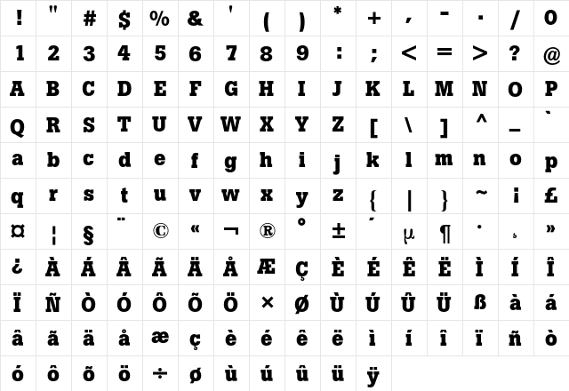 Boton BQ Regular  glyph index