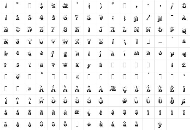 Cabaret LET Plain  glyph index