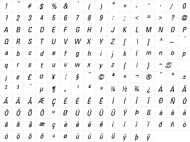 Nova Condensed SSi Condensed Italic  glyph index