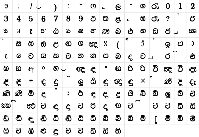 Radhika-PC Normal  glyph index