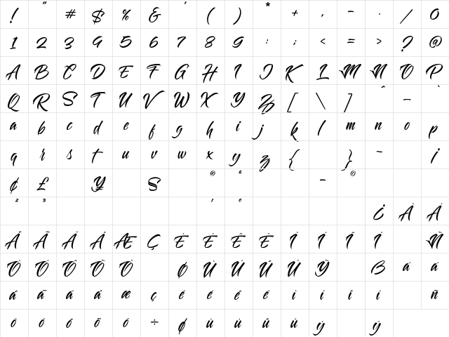 Masicha Regular  glyph index
