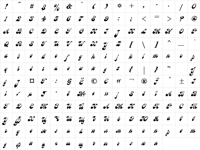AstronC Regular  glyph index