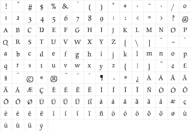 Beowolf SerifR21  glyph index