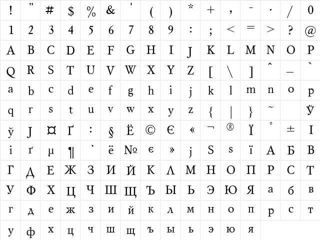 Mysl Cyrillic  glyph index