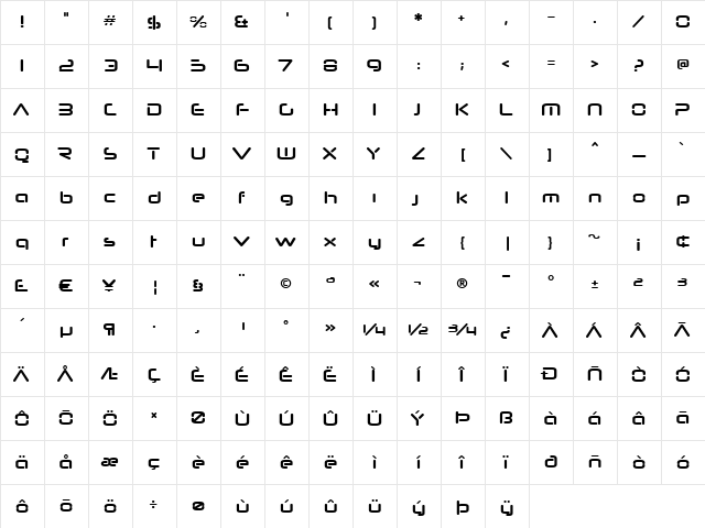 Neuropol Nova Bold  glyph index