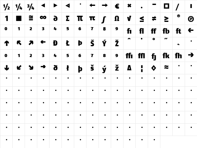 FagoNo Heavy  glyph index