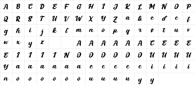 Fabrik Personal Use  glyph index