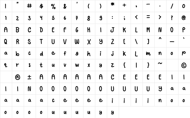 Jellsetter Regular  glyph index
