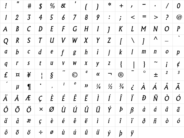 Albertus MT Italic  glyph index