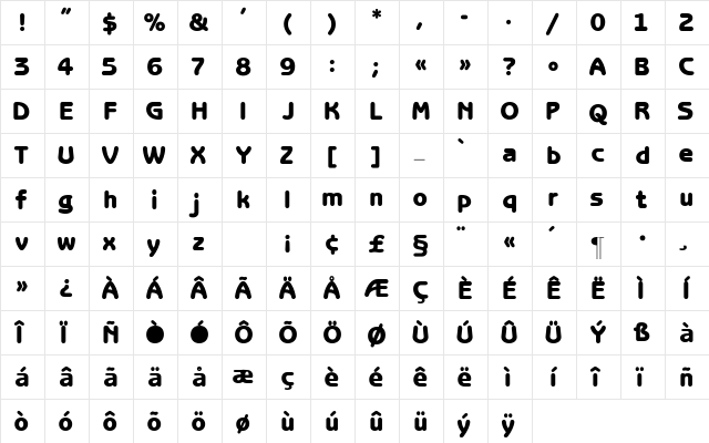 Benguiat_Gothic-Black Regular  glyph index