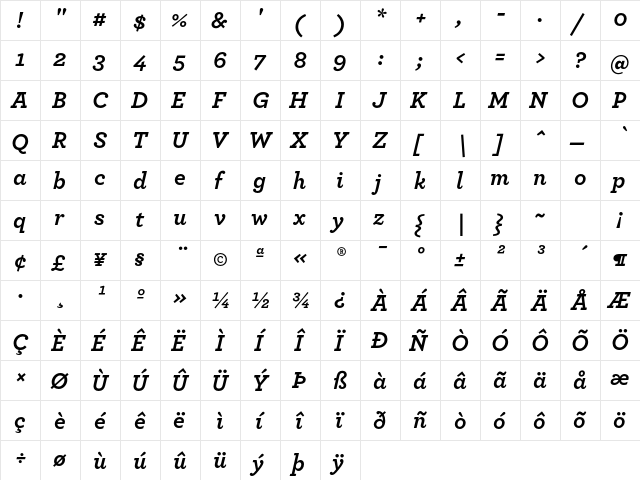 Archer Bold Italic  glyph index