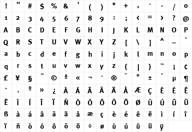 MetaBoldTurk Roman  glyph index