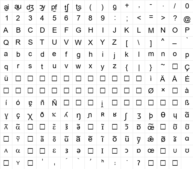 TWA Phonetic Regular  glyph index