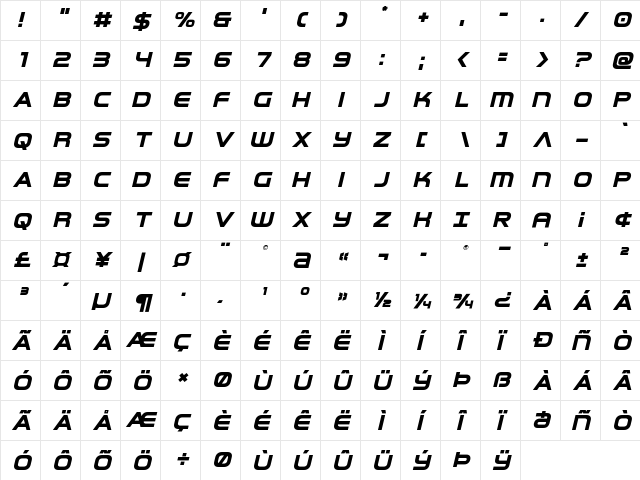 Omega Flight Title Italic Regular  glyph index