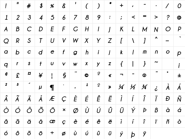 Champagne & Limousines Thick Italic  glyph index