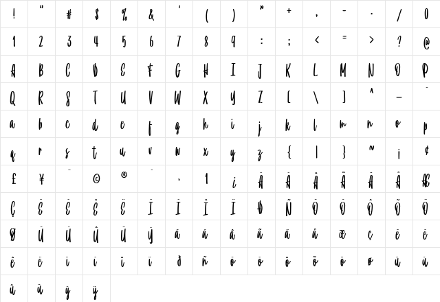 True Happiness Regular  glyph index