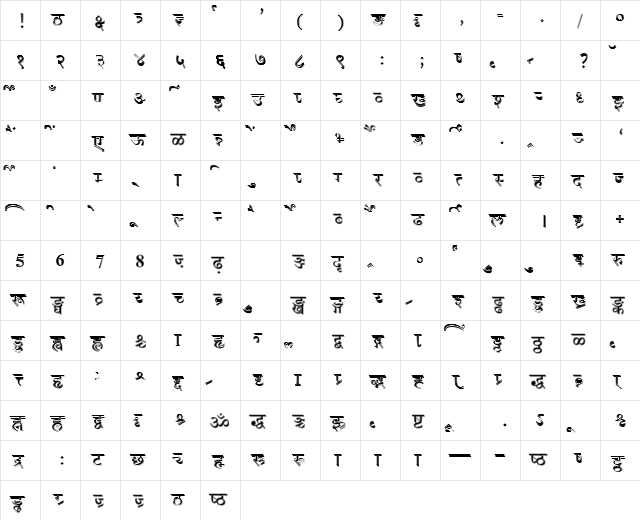 AkrutiDevBrahma Outline  glyph index