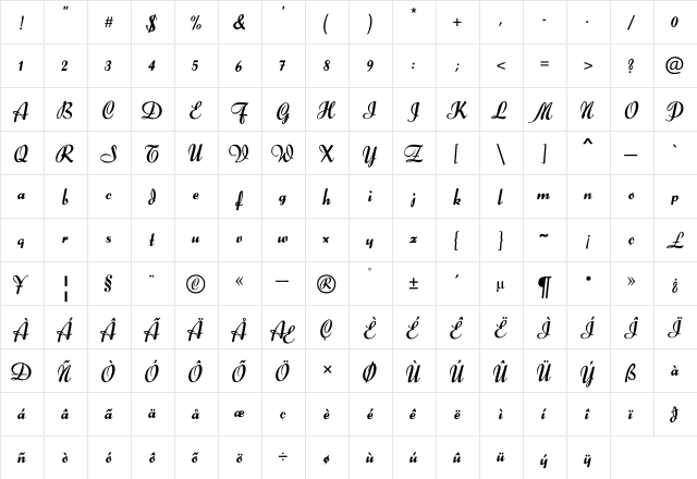 Forelle Regular  glyph index
