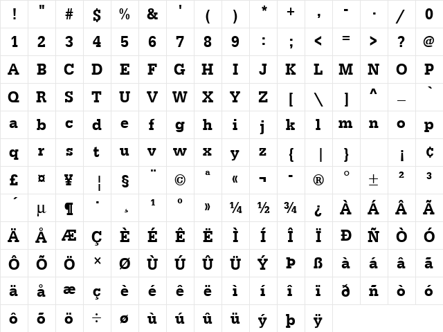 URWEgyptienneTMedExtNar Regular  glyph index