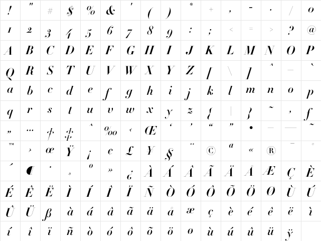 Didot HTF-B42-Bold-Ital  glyph index