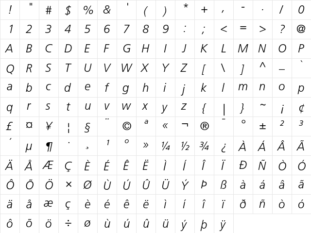 Frutiger 46 Light Italic  glyph index