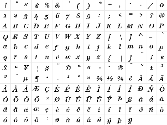Century Handtooled ITC Italic  glyph index