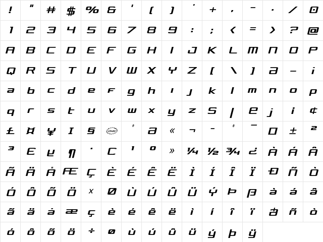 Concielian Condensed Semi-Italic Condensed Semi-Italic  glyph index