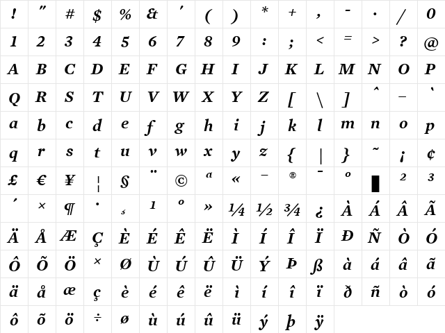 Mercury Text G2 SemiBold Italic  glyph index
