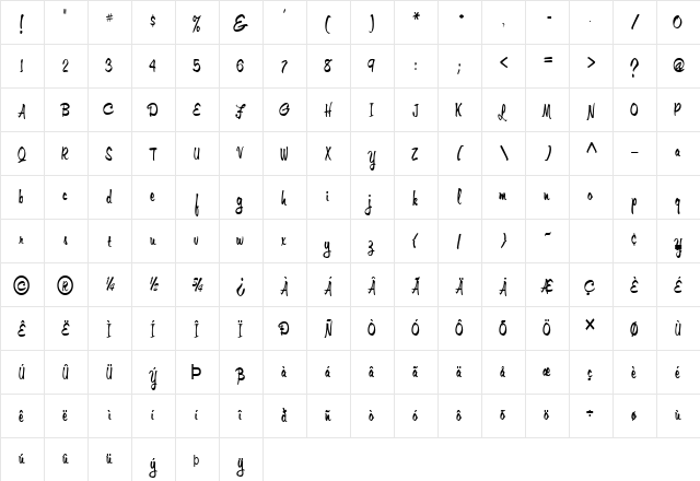 Memo-Condensed Normal  glyph index