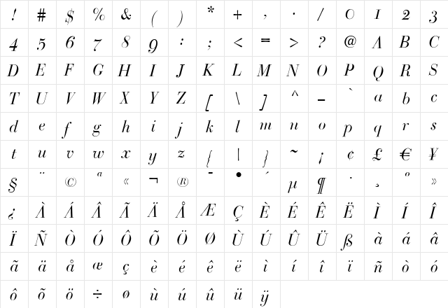 Bodoni Classic Italic  glyph index