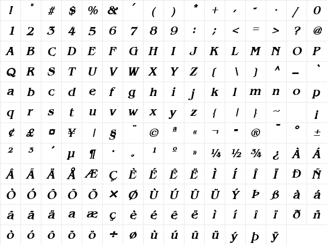 Bangle Bold Italic  glyph index