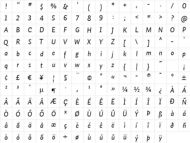 Auto 1 Italic LF  glyph index