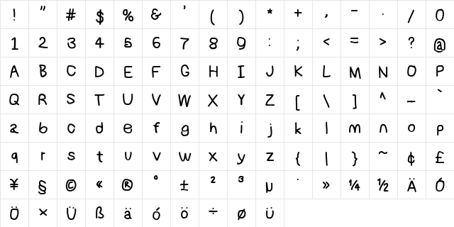 NumbBunny Bd  glyph index