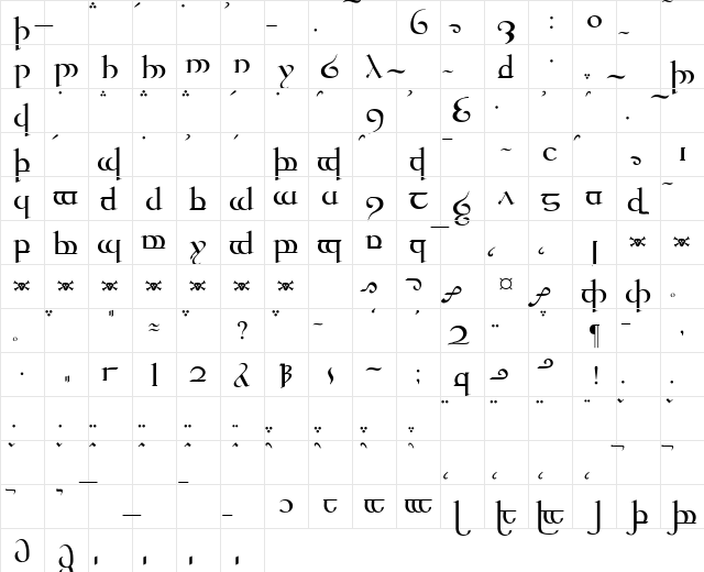 Tengwar Quenya Regular  glyph index