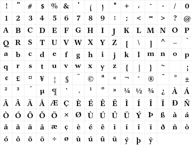 Garth Graphic Std Bold  glyph index