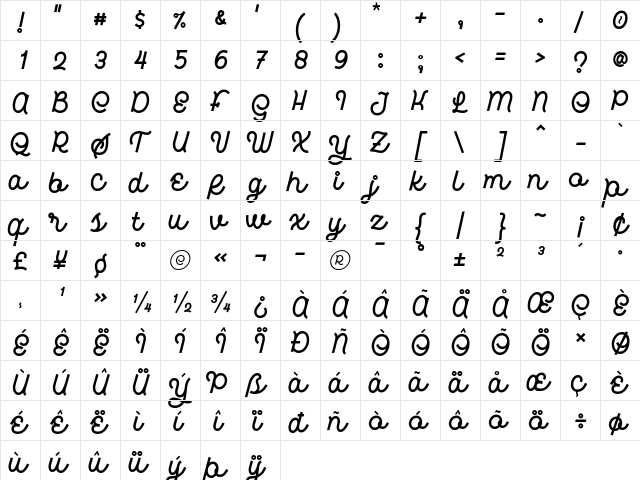 Hardino Regular  glyph index
