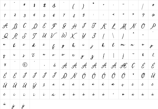 Shantik Regular  glyph index