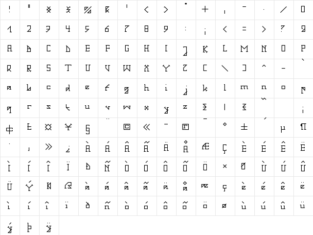 Gotika Serifai A Regular  glyph index