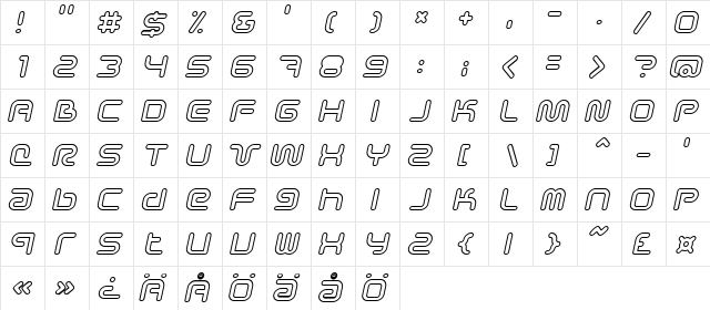 Sci Fied Outline Italic  glyph index