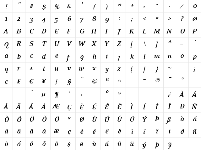 EideticNeoBoldItalic Regular  glyph index