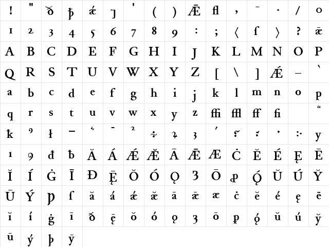 JuniusModern Bold  glyph index